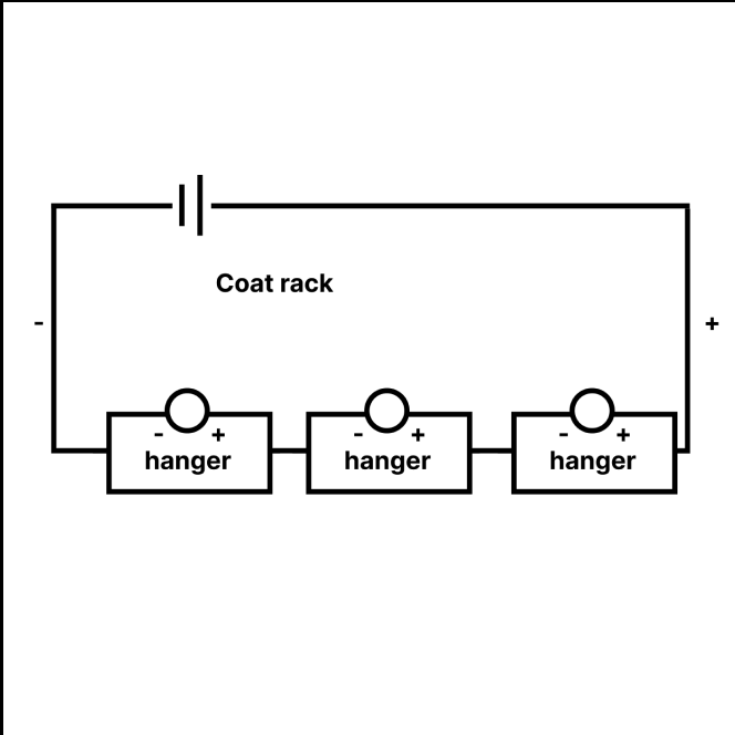Analyzing how multiple hangers create a parallel circuit configuration without requiring additional power sources.